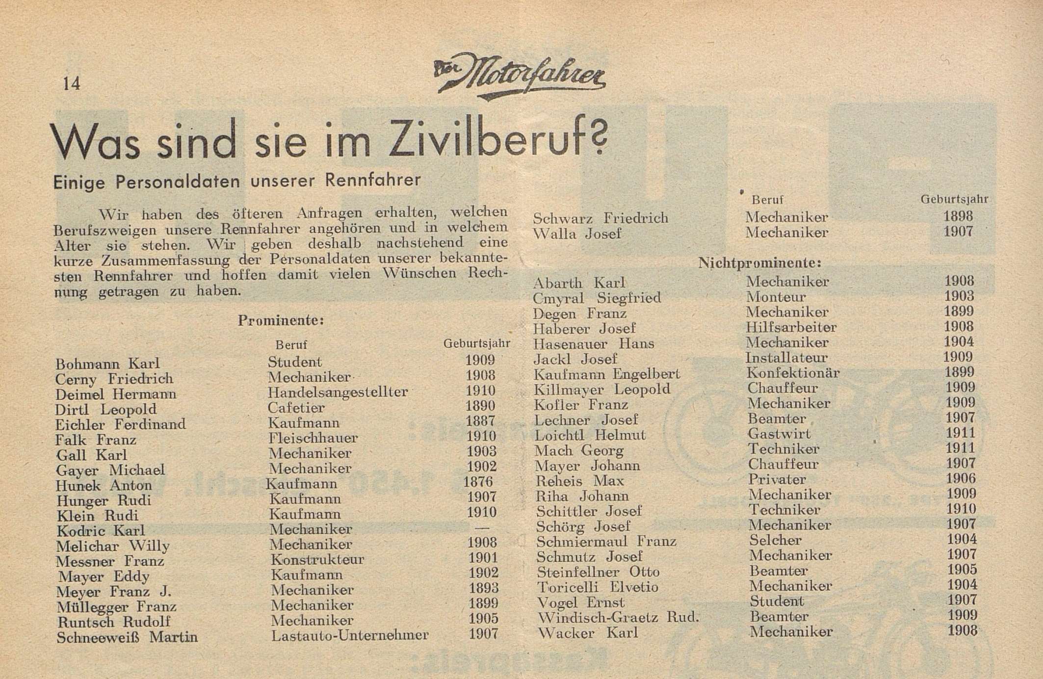 Was waren österreichische Motorradrennfahrer 1931 von Beruf. Eine Aufstellung der Österreichischen Auto-Rundschau 1931.